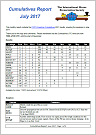 Small image of Cumulatives Report page 1.